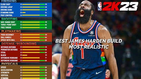 james harden build 2k23